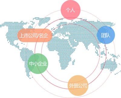 臺州市新暢網(wǎng)絡(luò)技術(shù),新暢網(wǎng)絡(luò),企業(yè)網(wǎng)站建設(shè),微信公眾平臺開發(fā),支付寶開發(fā),商城網(wǎng)站建設(shè)關(guān)于我們